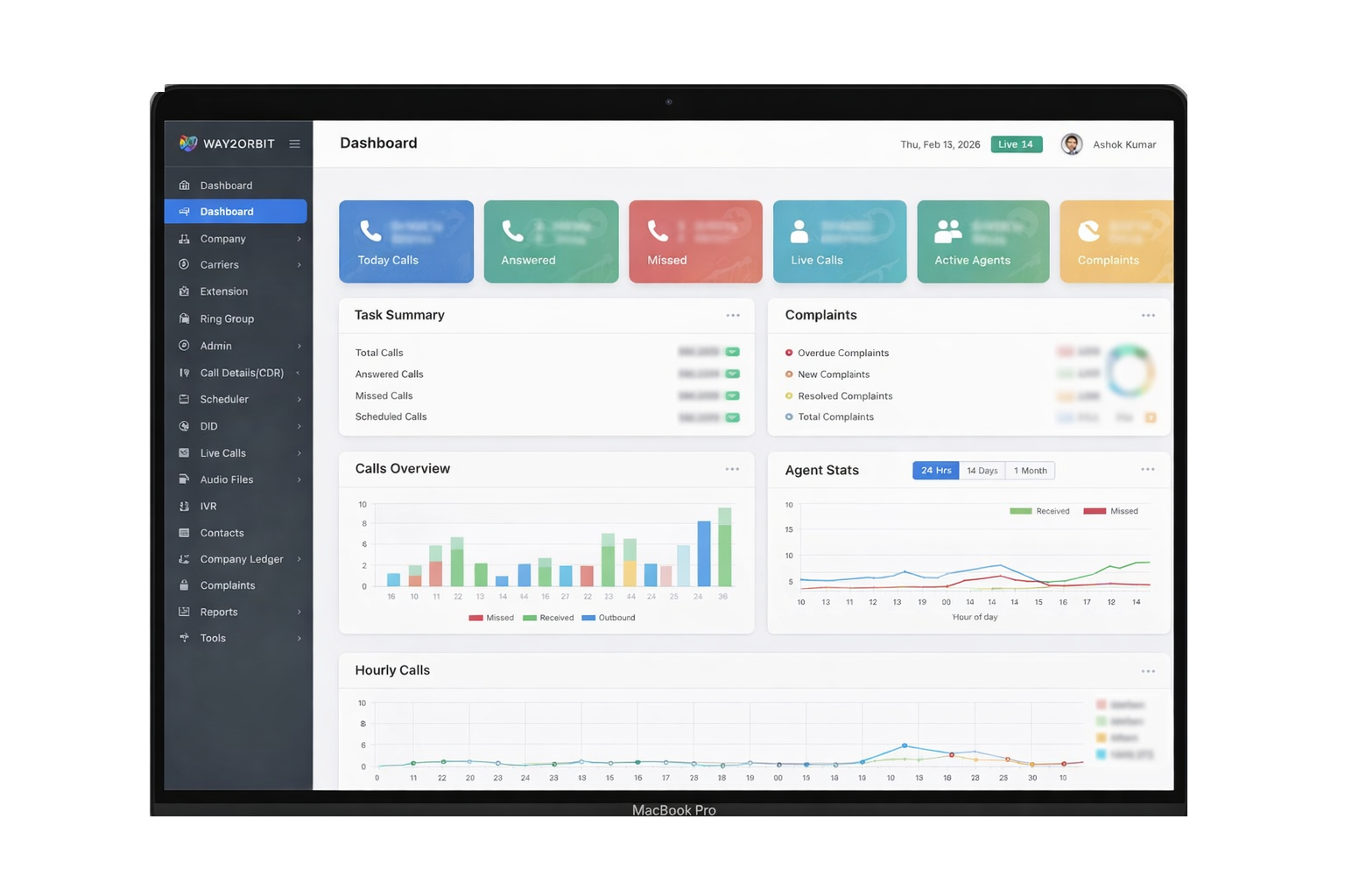 Way2Orbit Live Dashboard